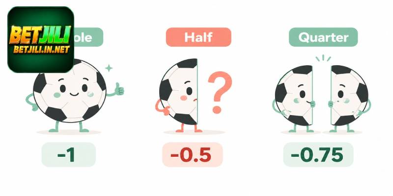 Asian-Handicap8.